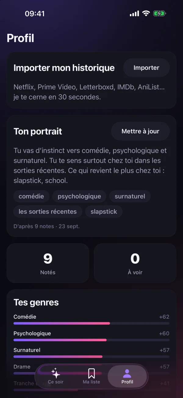 Le Profil : portrait de goût, neuf titres notés et les genres qui te ressemblent